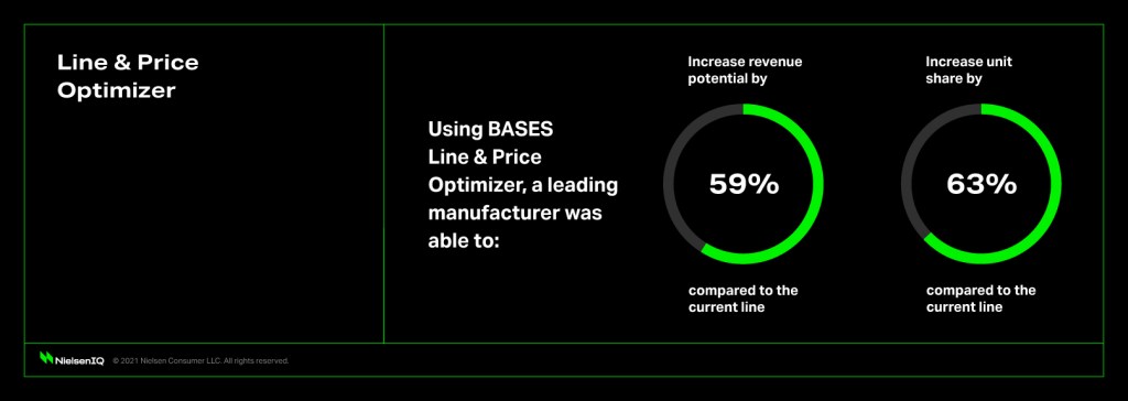 Inline image 6 for BASES Line & Price Optimizer