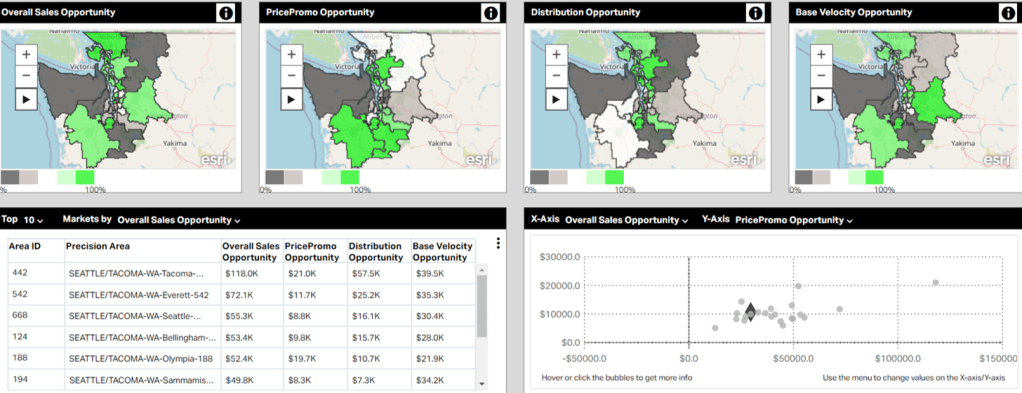 Inline image 2 for NielsenIQ Precision Areas: Local sales execution at scale