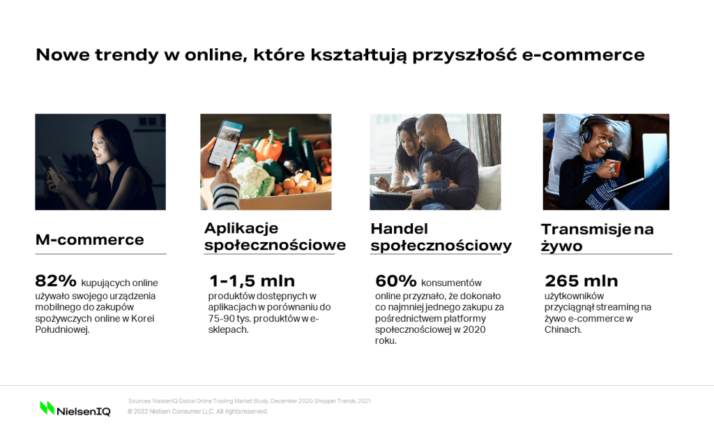 Inline image 1 for Zakupy społecznościowe to przyszłość e-commerce