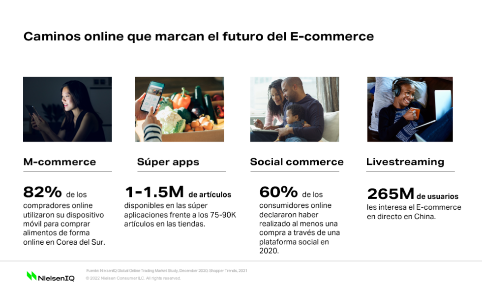 Imagen dentro del contenido 1 de El Social Shopping es el futuro del comercio electr&oacute;nico