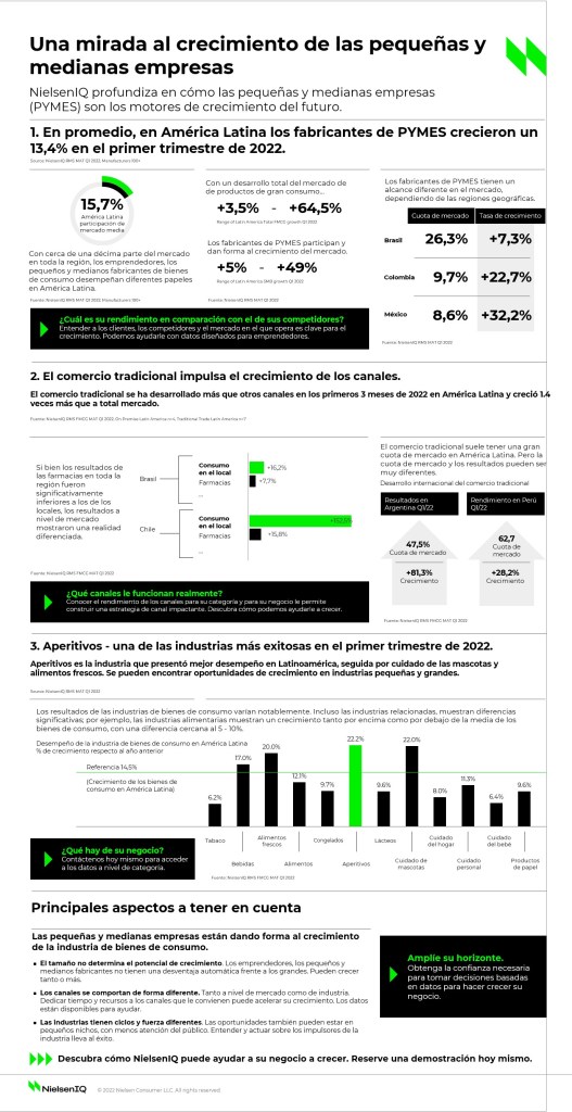 Imagen dentro del contenido 1 de Una mirada al crecimiento de las peque&ntilde;as y medianas empresas.