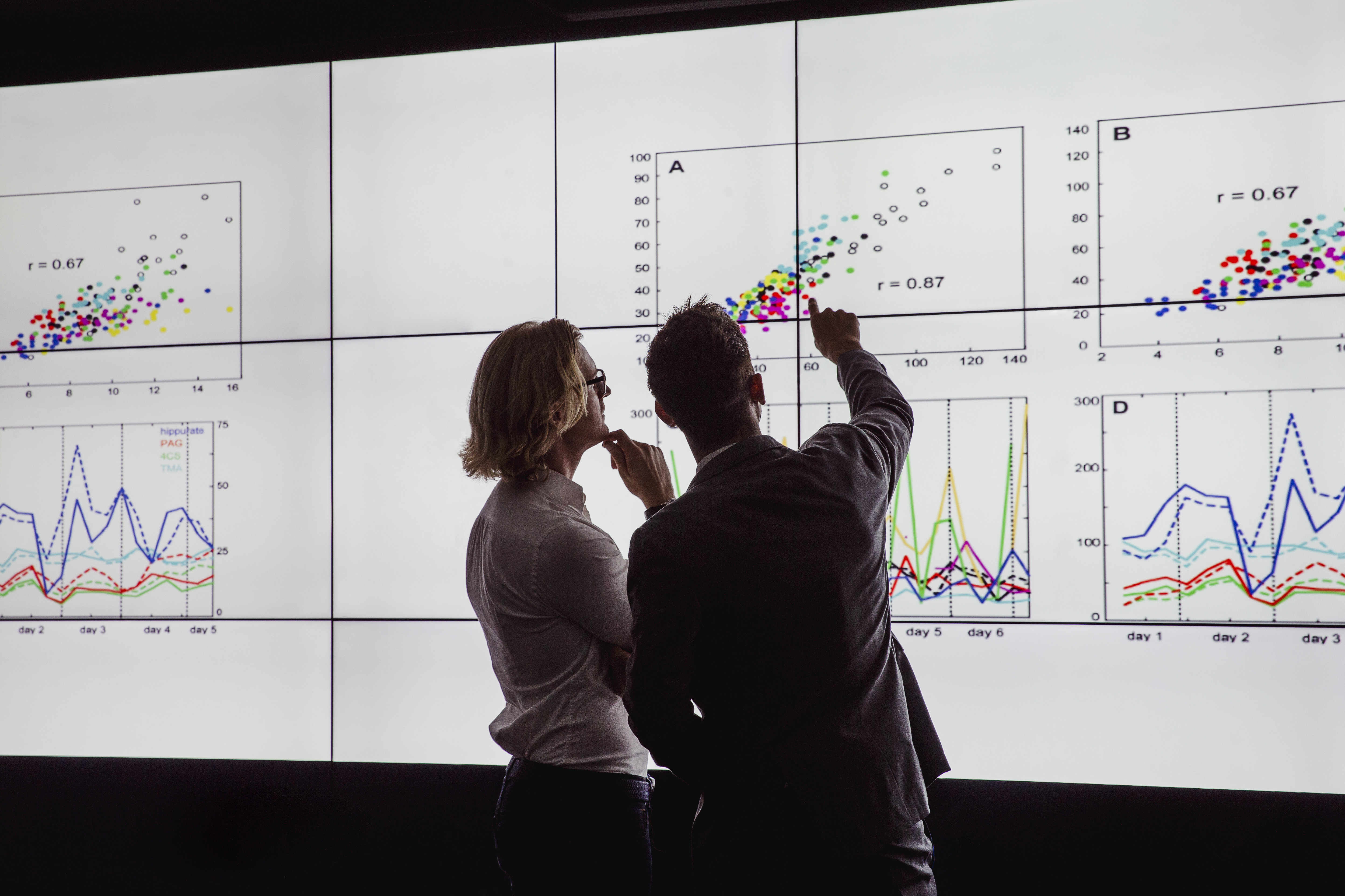 Image de couverture 1 pour Advanced analytics