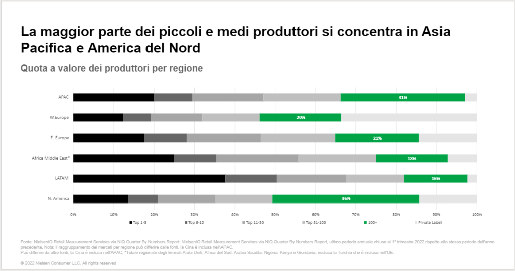 Immagine nel contenuto 1 di L’evoluzione delle PMI nell’Unione Europea