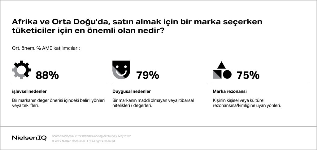 Enflasyon indirimi: KOBİ’ler nasıl değer sunabilir? için içerik görseli 1