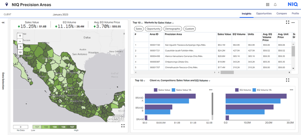 Imagen dentro del contenido 1 de ¿Cómo realizar la ejecución de ventas locales a escala?