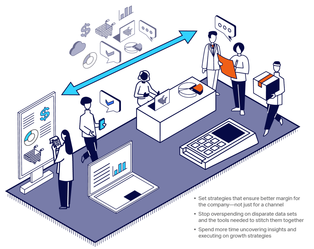 Inline image 3 for Turn your Omnichannel Vision Into a Reality With the Full View