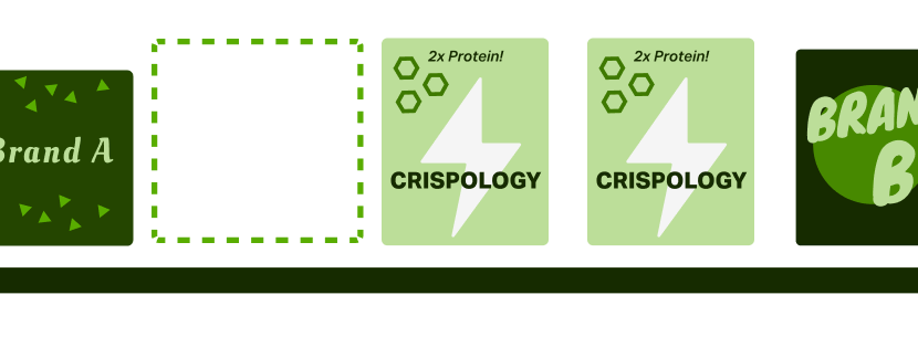 niq cpg analytics 