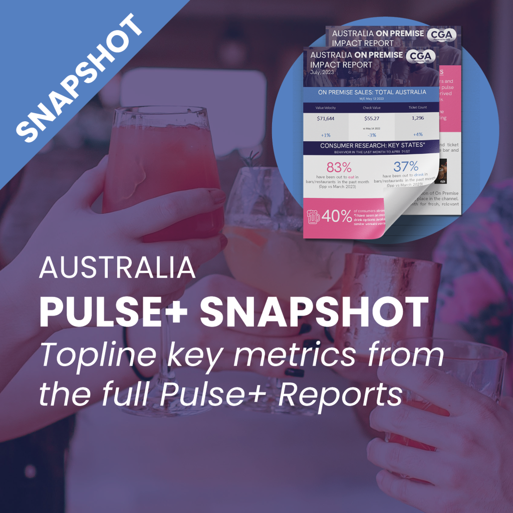 Inline image 1 for Australia Pulse+ Snapshot