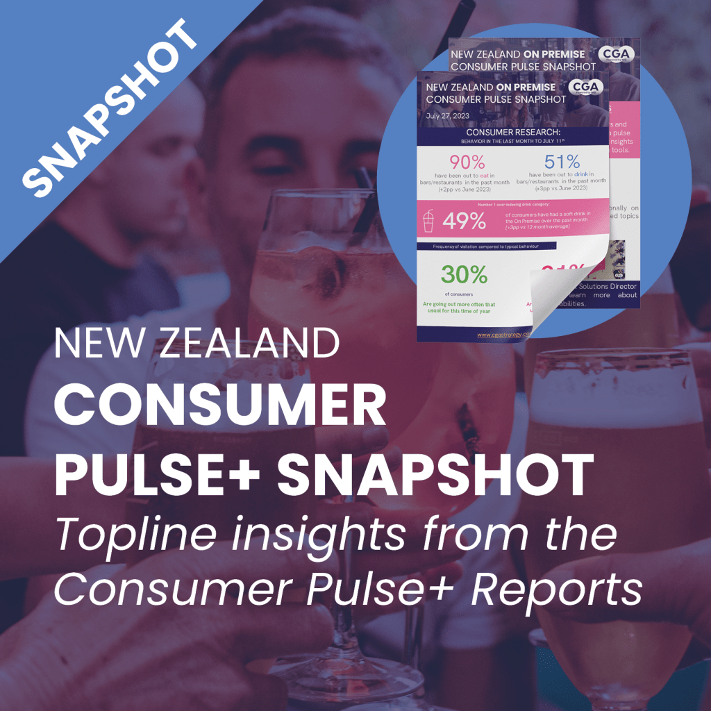 Inline image 1 for New Zealand Pulse+ Snapshot
