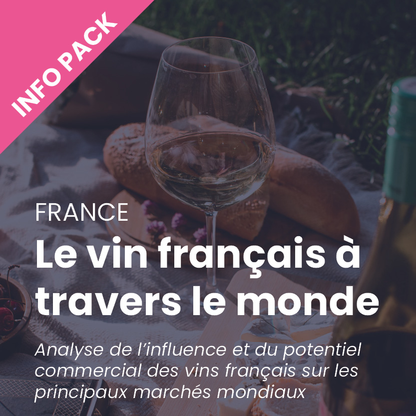 Image intégrée 1 pour Le vin français à travers le monde