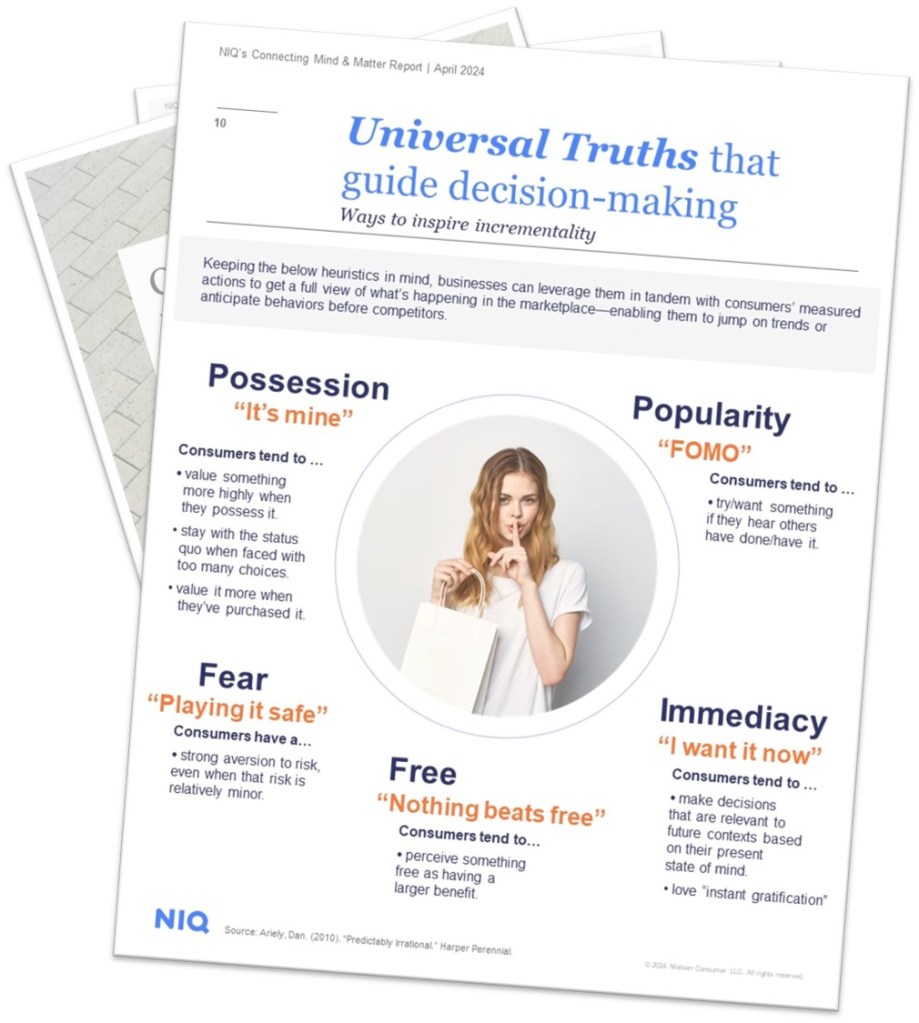 Inline image 1 for Connecting Mind & Matter to Bridge The Consumer Say-Do Gap