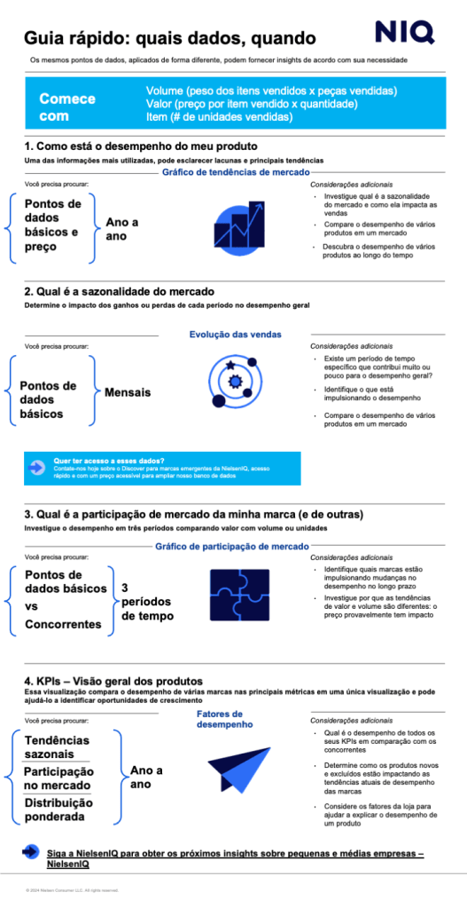 Imagem no conteúdo 1 de Blocos de construção da marca desafiadora