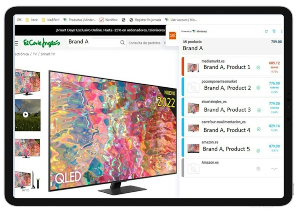 Inline image 4 for Online Price Monitoring