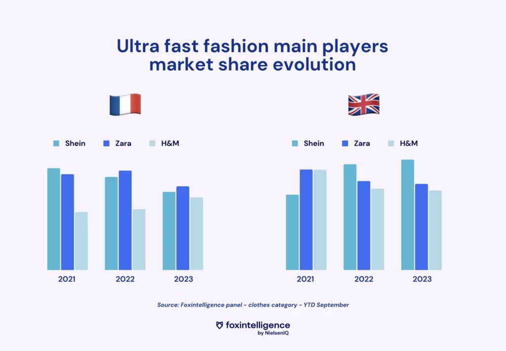 Inline image 2 for Fast fashion: moving towards a second-hand stitch-up?