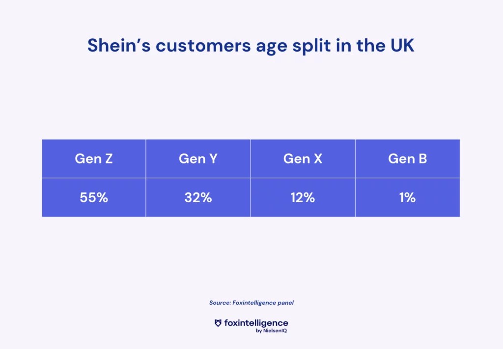 Inline image 1 for Fast fashion: moving towards a second-hand stitch-up?