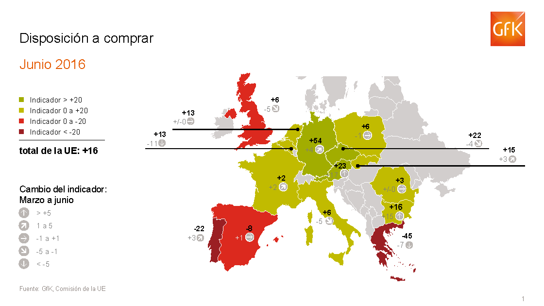 Imagen dentro del contenido 11 de Las expectativas de consumo se mantienen en España, mientras las económicas siguen cayendo