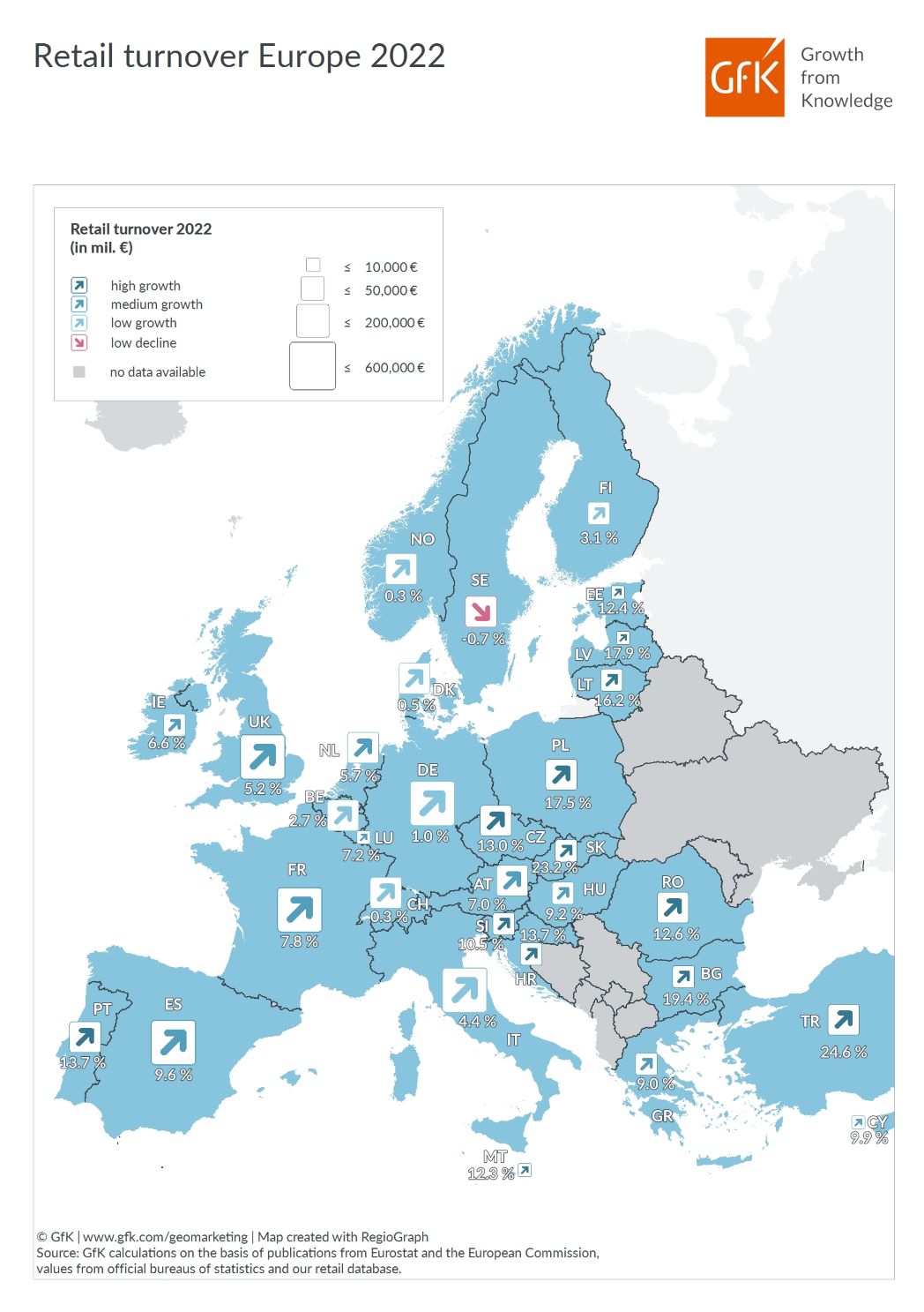 Image intégrée 4 pour Chiffre d’affaires de la Distribution grand public en Europe 2022