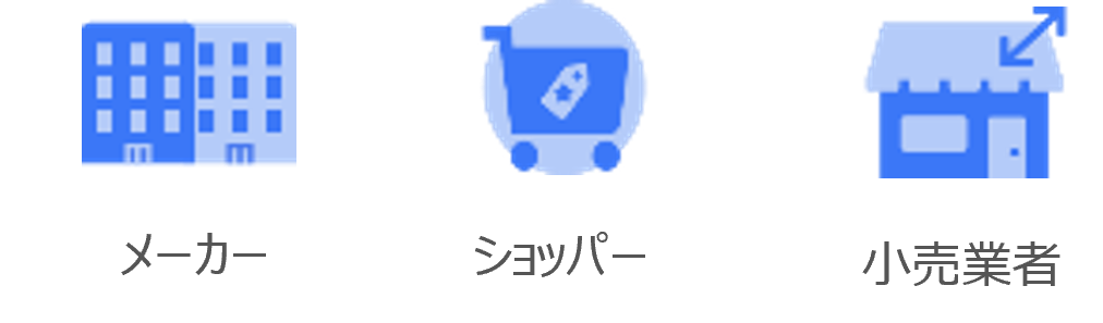 Inline image 1 for 2024年版ニールセンIQショッパートレンド調査（海外版）のご案内 -NIQ Japanが最新の調査レポートを5月に発売開始-
