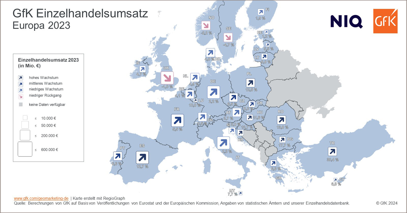 Bild im Inhalt 2 zu Bild des Monats: Wachstumsrate des Einzelhandelsumsatzes, Europa 2023