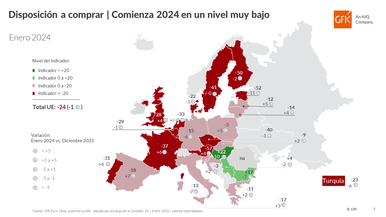 Imagen dentro del contenido 8 de Las expectativas de ahorro en Espa&ntilde;a, entre las m&aacute;s bajas de la UE