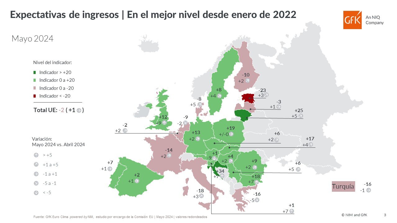 Imagen dentro del contenido 10 de Caen la disposición a comprar y las previsiones de ahorro
