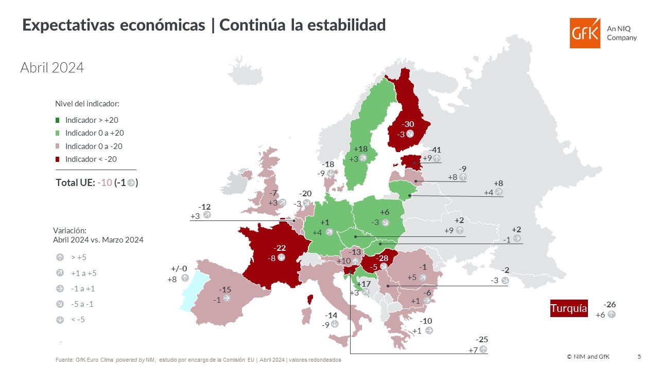 Imagen dentro del contenido 11 de Caen la disposición a comprar y las previsiones de ahorro