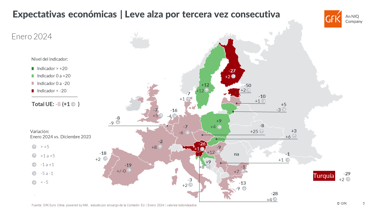 Imagen dentro del contenido 6 de Las expectativas de ahorro en Espa&ntilde;a, entre las m&aacute;s bajas de la UE