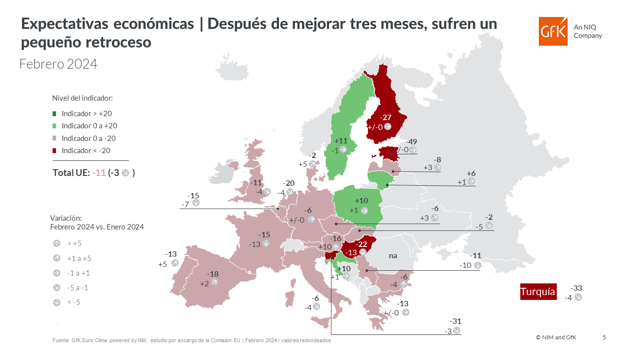 Imagen dentro del contenido 6 de Se dispara la búsqueda online de viajes en España: crece un 20% la audiencia diaria de estos sites