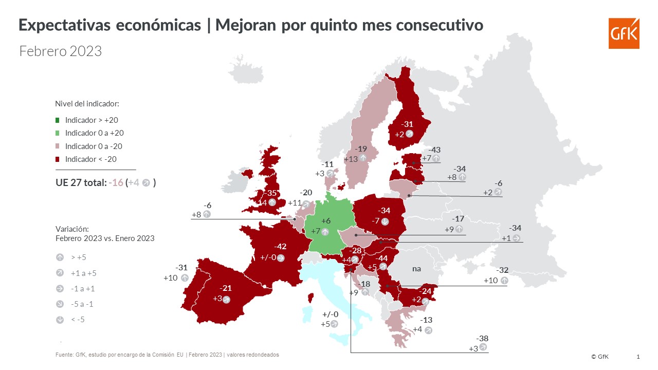Imagen dentro del contenido 4 de Clima de consumo europeo febrero 2023
