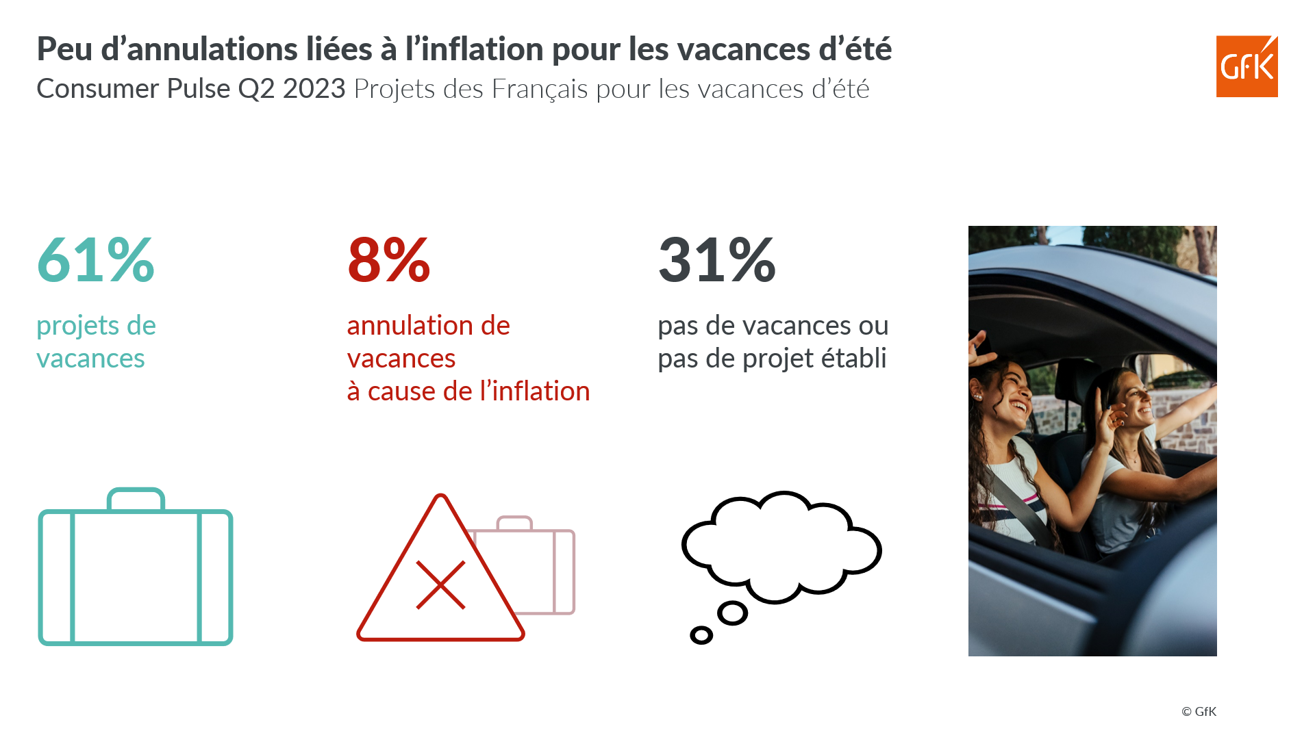 Image int&eacute;gr&eacute;e 6 pour Comportements d&rsquo;achat anti-crise des Fran&ccedil;ais Grande conso et Biens techniques
