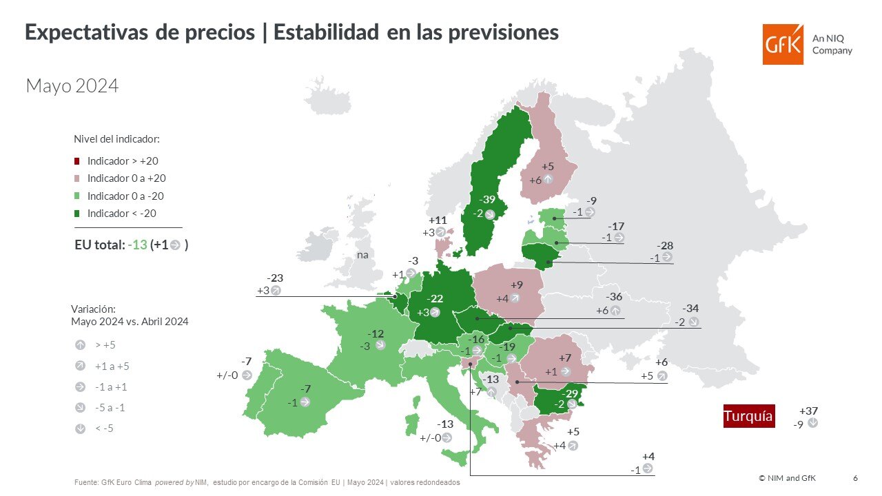 Imagen dentro del contenido 12 de Caen la disposición a comprar y las previsiones de ahorro