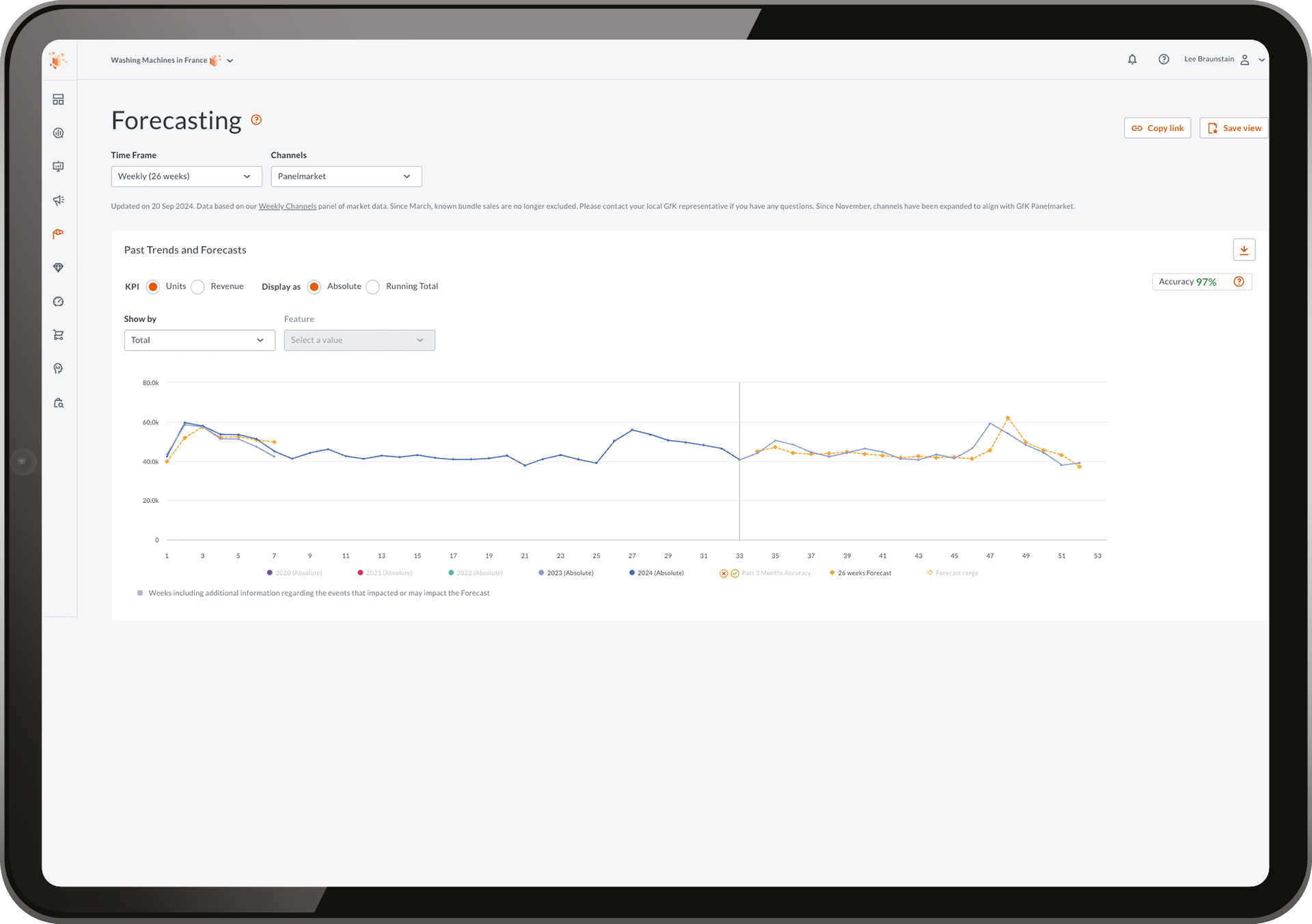 Inline image 2 for gfknewron Predict for Retail