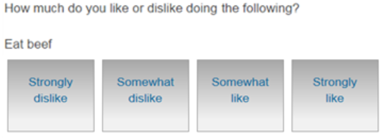 Inline image 1 for Thumbs up or down: Can emojis help make surveys smartphone friendly?