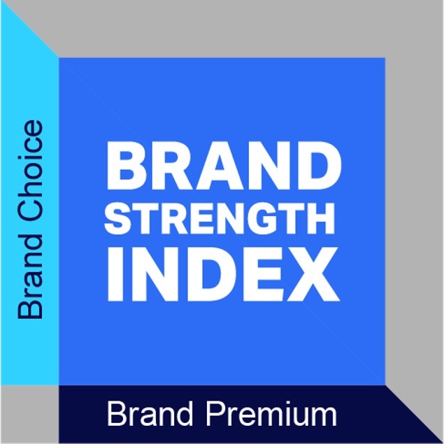 Inline image 3 for Brand Architect