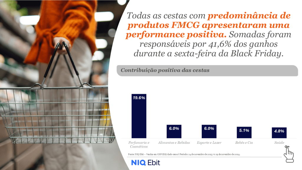 Imagem no conte&uacute;do 8 de Black Friday 2025