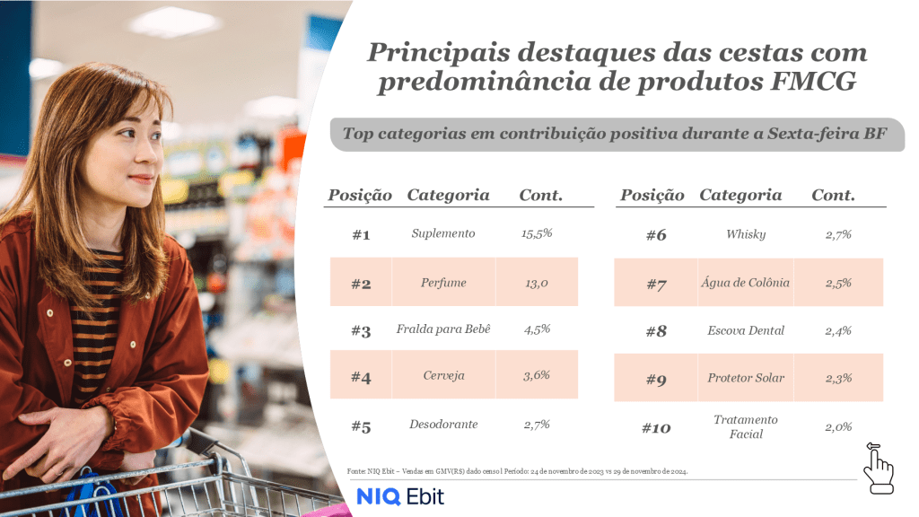 Imagem no conte&uacute;do 9 de Black Friday 2025