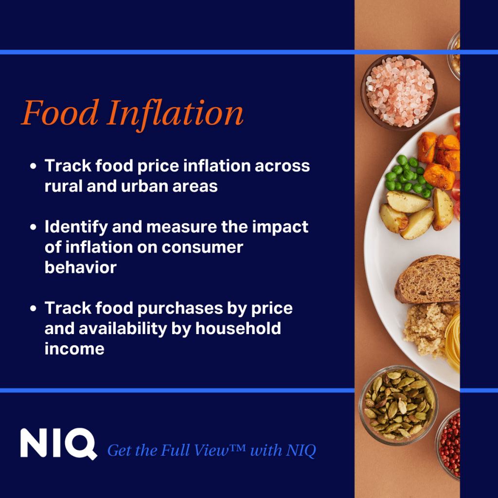 Inline image 5 for NIQ European Inflation Tracker