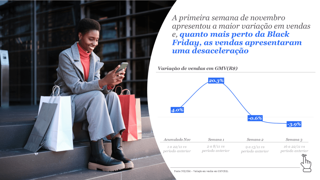 Imagem no conte&uacute;do 15 de Black Friday 2024