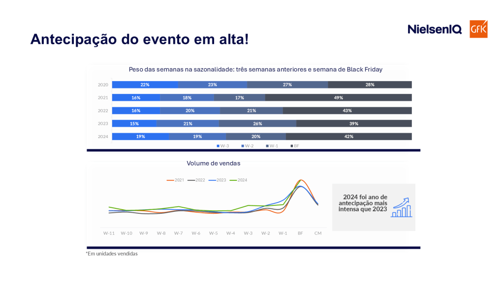 Imagem no conte&uacute;do 13 de Black Friday 2025