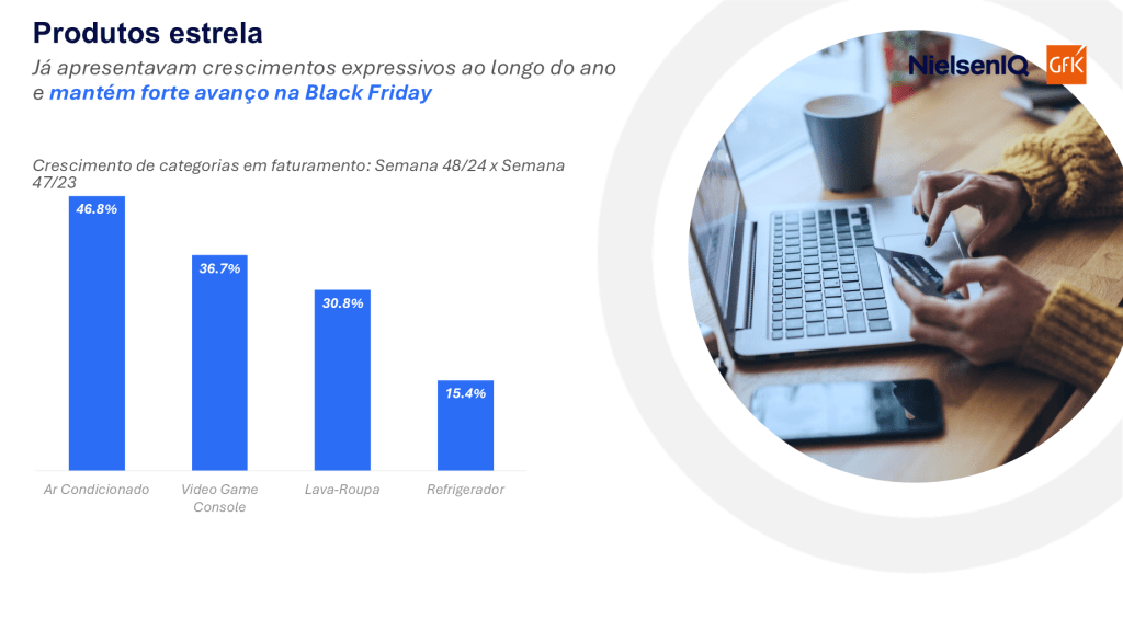 Imagem no conte&uacute;do 16 de Black Friday 2025