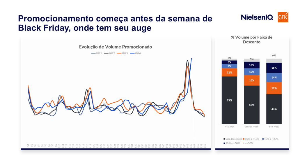 Imagem no conte&uacute;do 18 de Black Friday 2025