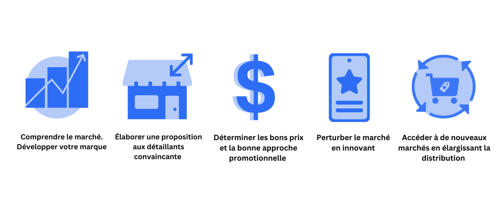 Image intégrée 1 pour CHFA NOW 2025