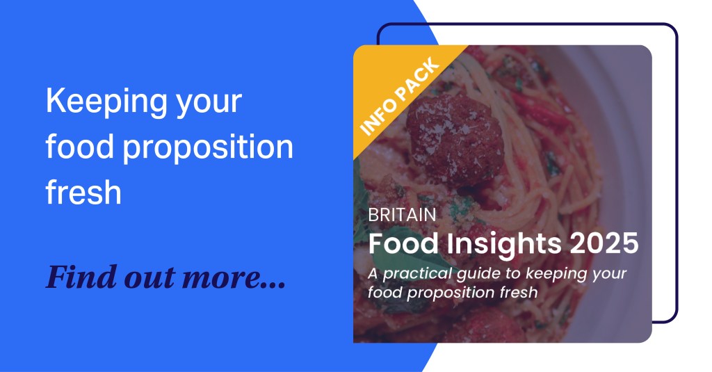 Inline image 3 for Hot Beverages Spotlight Report