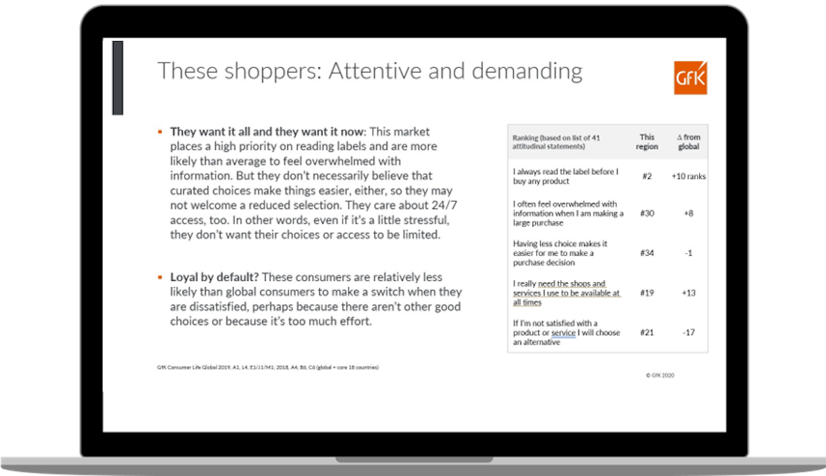 Inline image 1 for NIQ Global Places