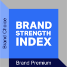 Inline image 1 for Rethinking Brand Health:   Why It’s Time to Move Beyond the Funnel  