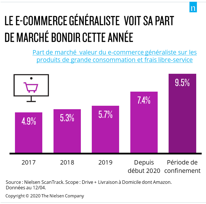 Témoignages des Consommateurs - LiquidASS France