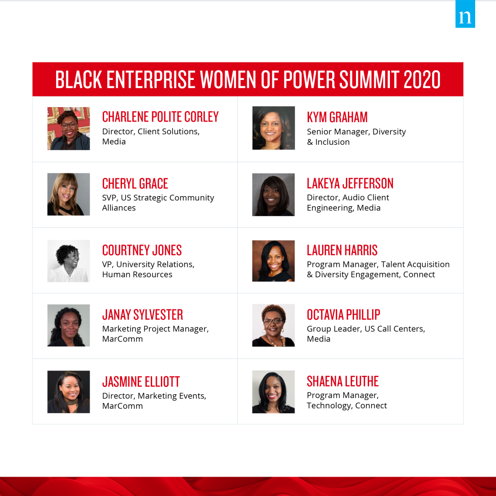 Black Enterprise Women of Power Summit inspires a new circle of women