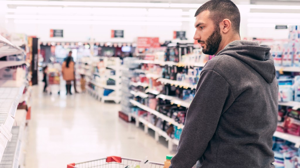 Retail Shopper