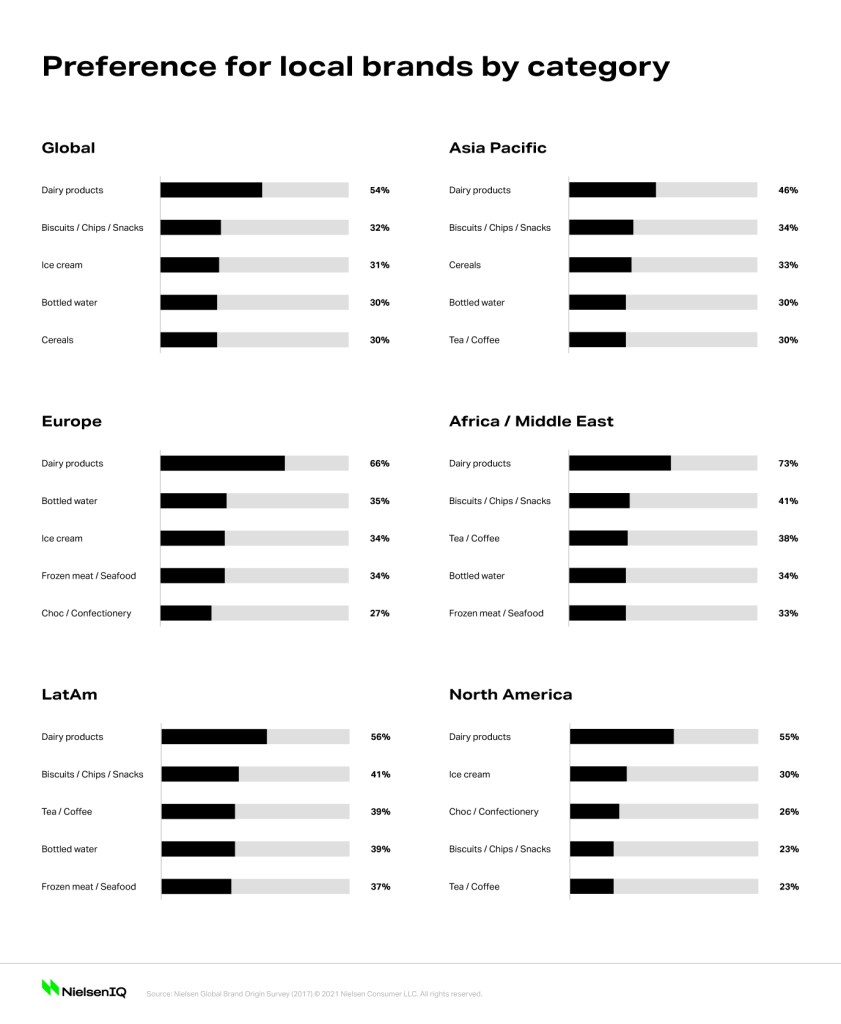 2020 was a 'tipping point' for brand transparency