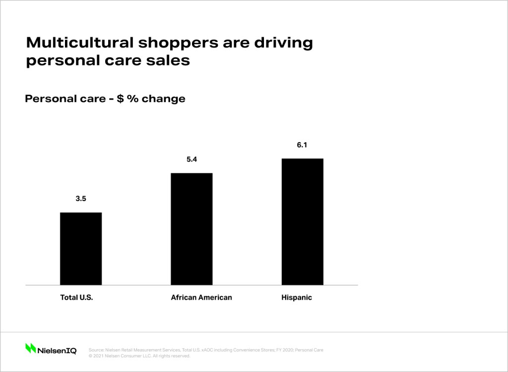 Coronavirus-driven makeup, beauty sales decline expected to